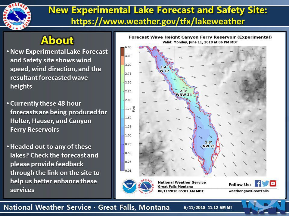 Helena reservoir forecasts